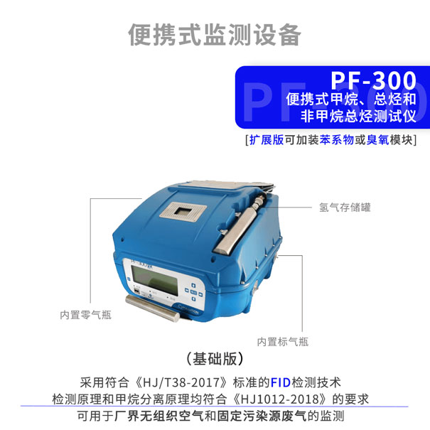 PF-300便攜式甲烷、總烴和非甲烷總烴分析儀