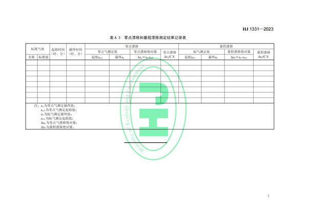 HJ 1331-2023《固定污染源廢氣總烴、甲烷和非甲烷總烴的測(cè)定便攜式催化氧化-氫火焰離子化檢測(cè)器法》-9